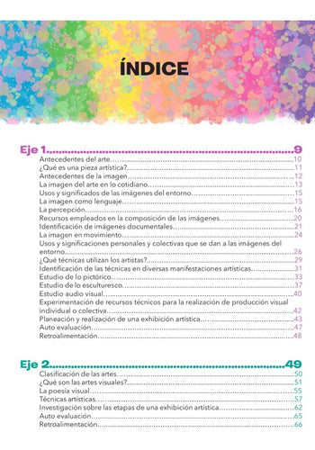 Artes Visuales 1 Gerardo E. Fuentes López Preludio Actual