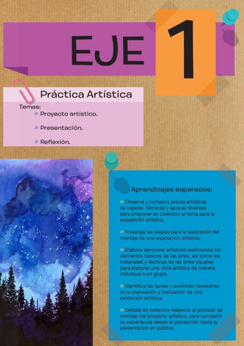 Artes Visuales 1 Gerardo E. Fuentes López Preludio Actual