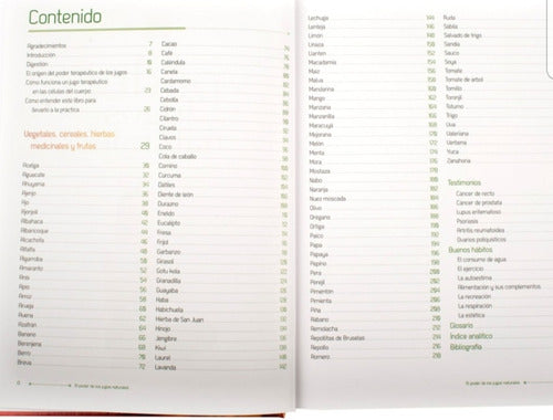 El Poder De Los Jugos Naturales