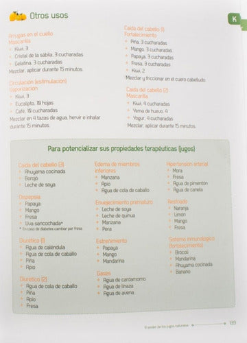 El Poder De Los Jugos Naturales