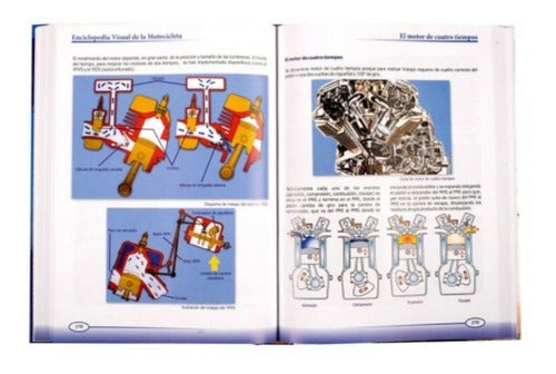 Enciclopedia Visual De La Motocicleta