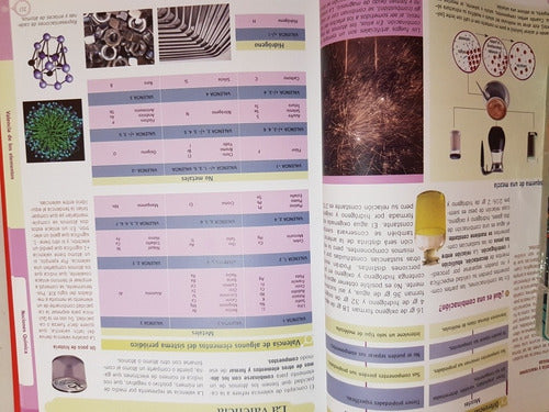 Educando Plus. Enciclopedia Temática Para Todos.