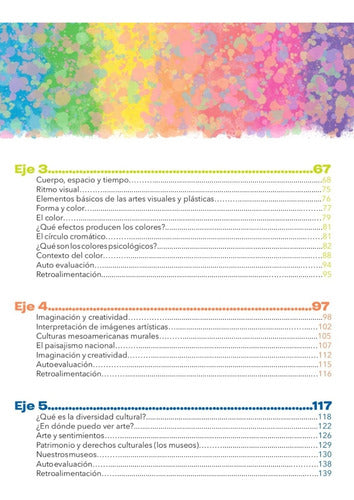Artes Visuales 1 Gerardo E. Fuentes López Preludio Actual