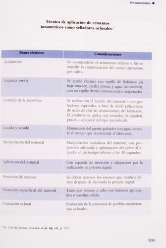 Odontología Pediatrica Actual