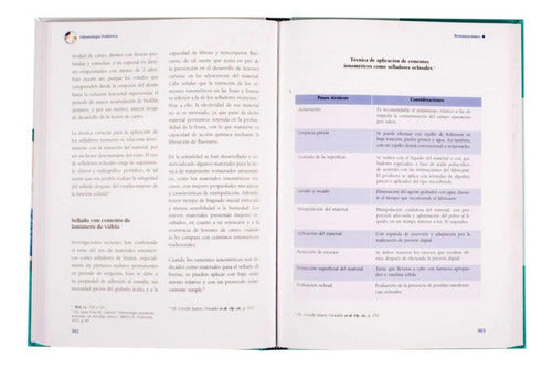 Odontología Pediatrica Actual