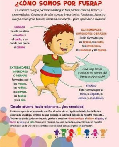 Así Soy Yo! Cuerpo Humano Rompecabezas