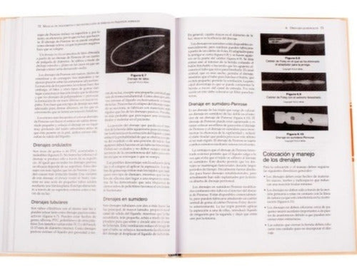 Manual Del Tratamiento Y Reconstrucción De Heridas